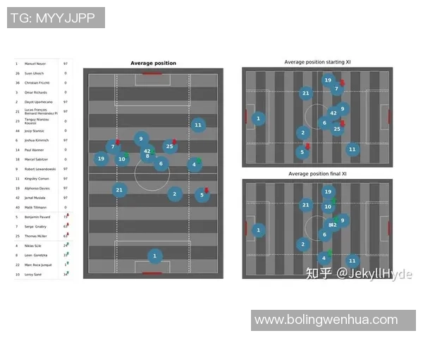 西安排球队的节奏革新探索与实践:重塑现代足球的战术理念与发展方向 西安排球队的节奏革新探索与实践:重塑现代足球的战术理念与发展方向