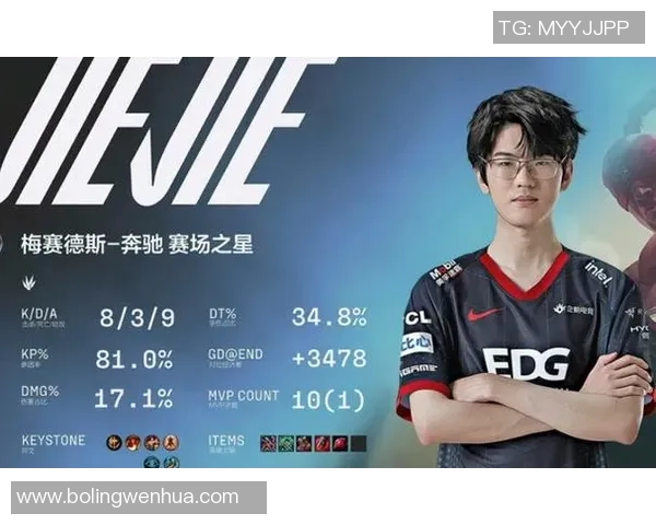 EDG职业联赛表现分析：比赛经验如何影响团队战斗力与策略执行