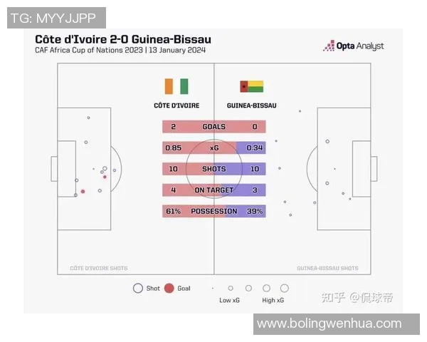 乌克兰与尼日利亚足球对决前瞻分析及赛果预测